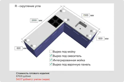 Условия и сроки - изображение №1