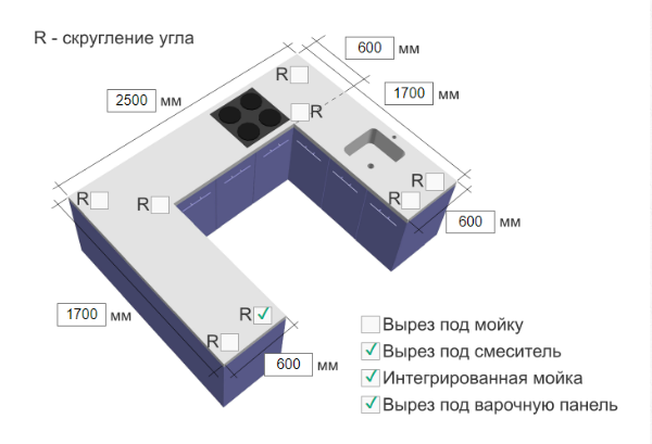 цены на акриловый камень